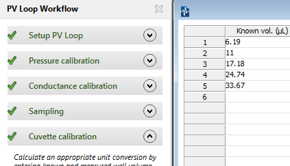 PV Loop