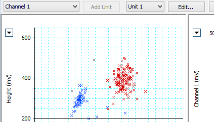 Spike Histogram