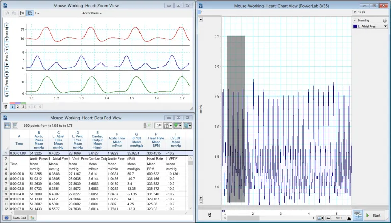 Working Heart | ADInstruments