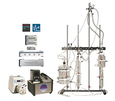 RSBRAD720-V Rat Working Heart System
