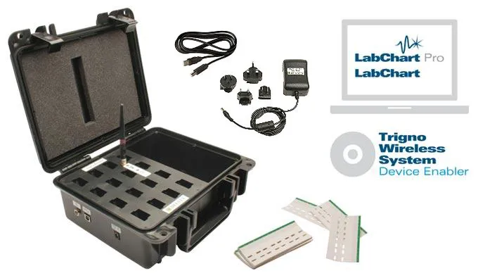 Trigno Wireless Foundation System