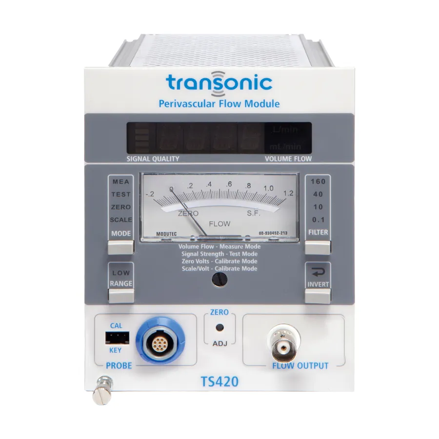 Photo of TS420