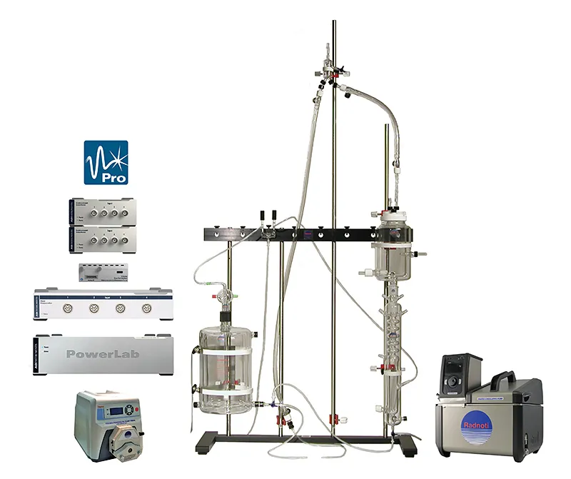 Rat Langendorff Constant Flow Foundation System