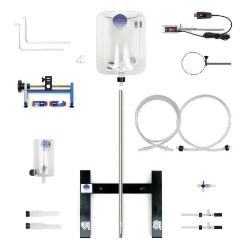 Pharmacology Kit II