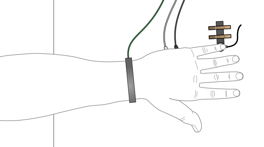 Hand position on pulse transducer