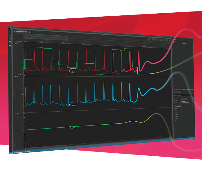 LabChart Lightning Features