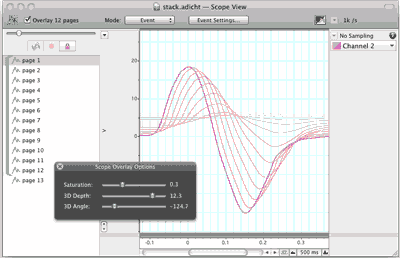 Scope Lab Program To Read Data LabChart Reader | ADInstruments